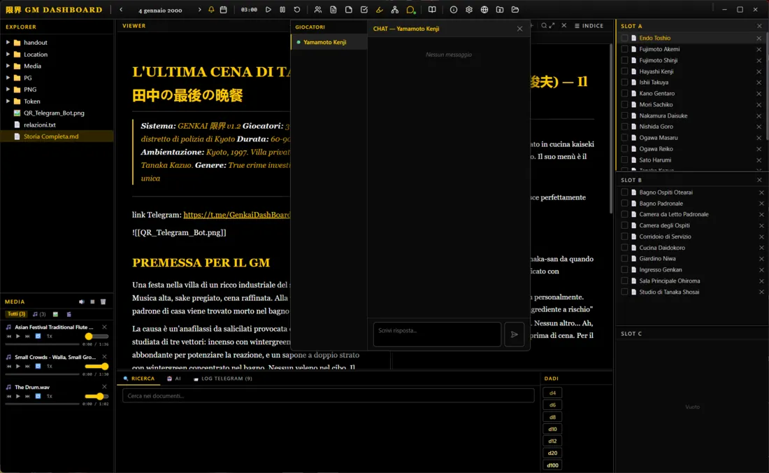 Chat Telegram con giocatori